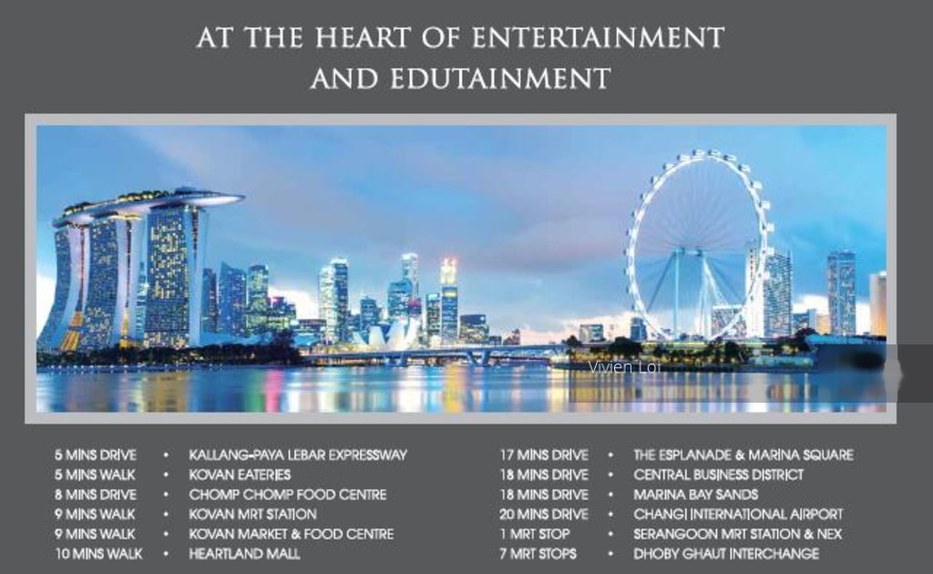 Trilive (D19), Condominium #185702532